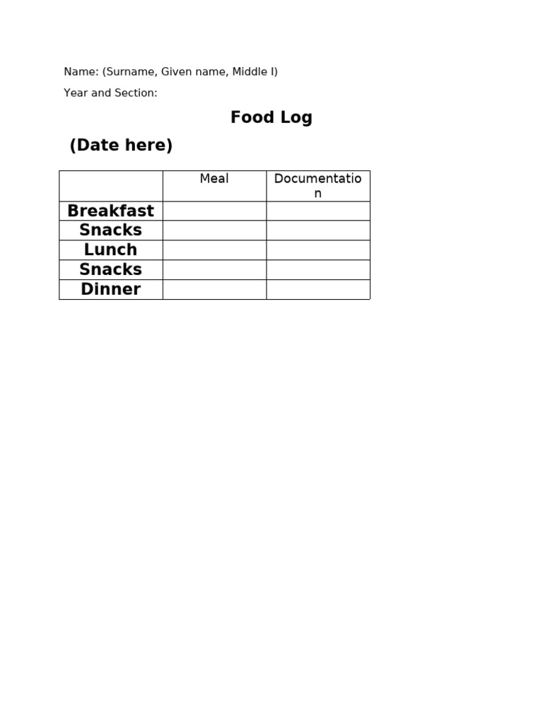 Daily Food Log Template | PDF