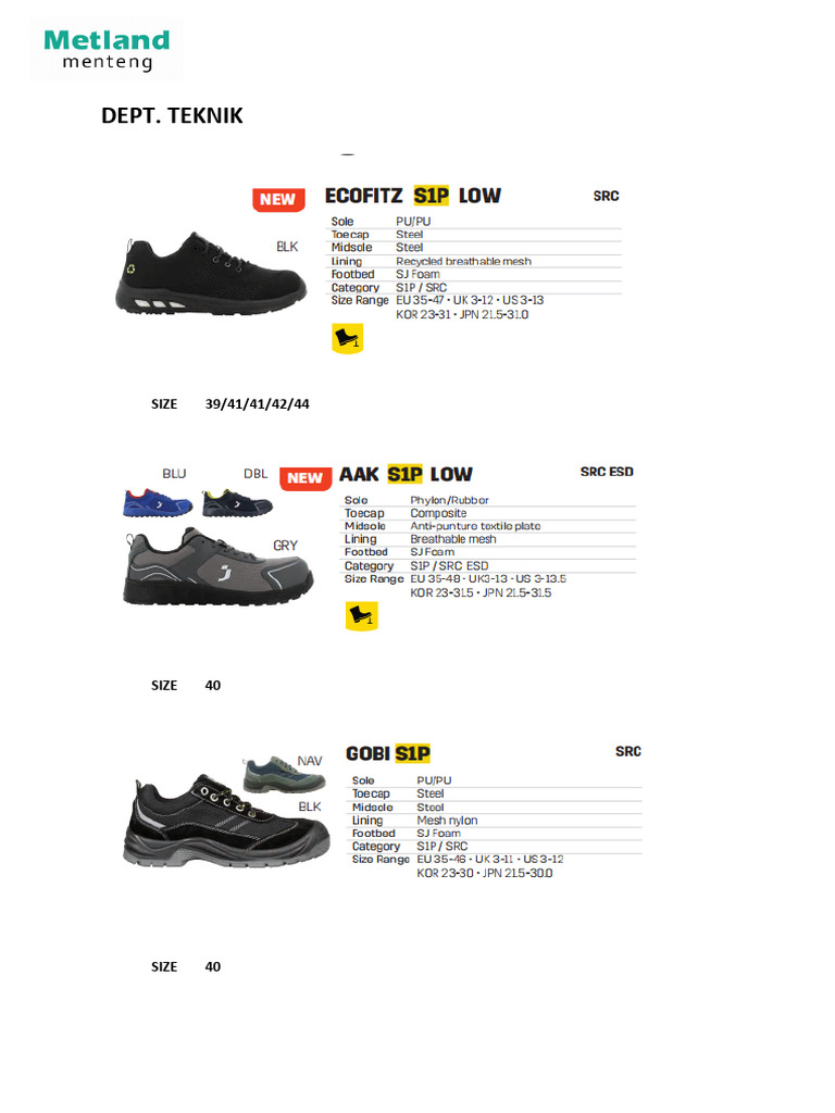 Safety Shoes | PDF