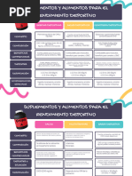 Fortac: Suplemento para mayores de 40 | PDF | Vitamina D | Nutrientes