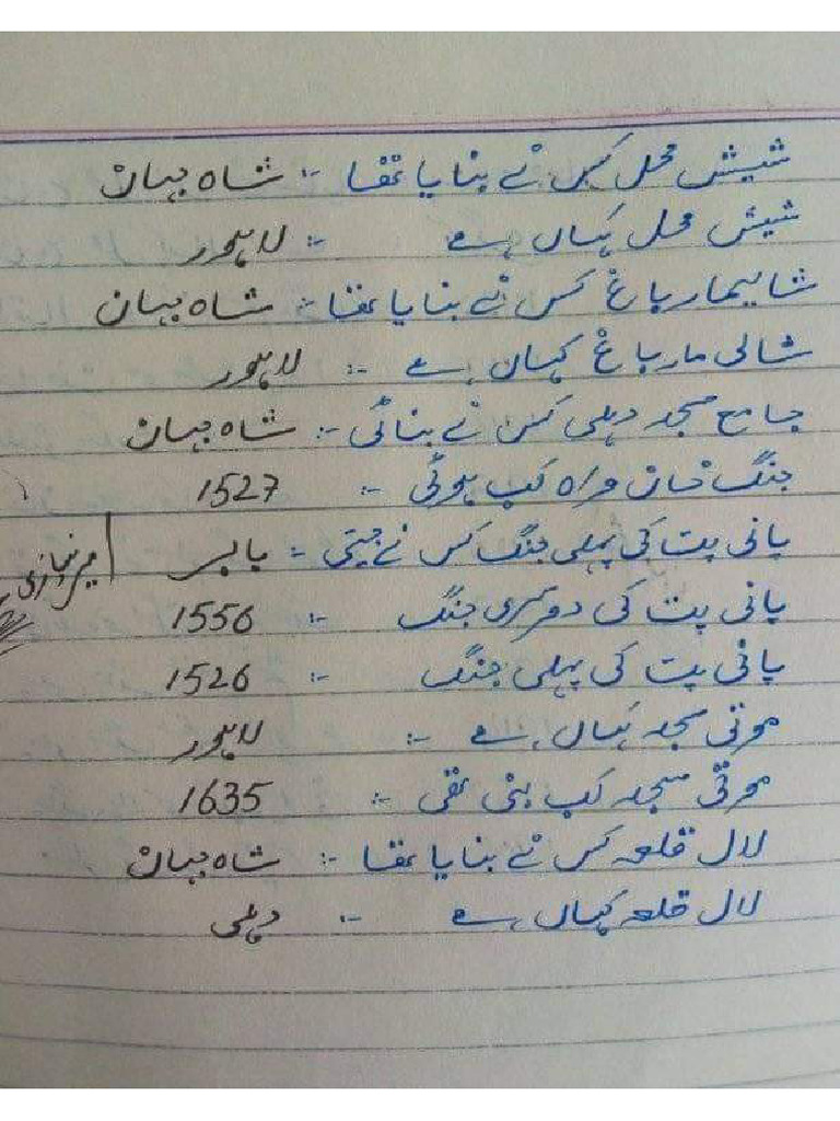 Hand Written General Knowledge | PDF