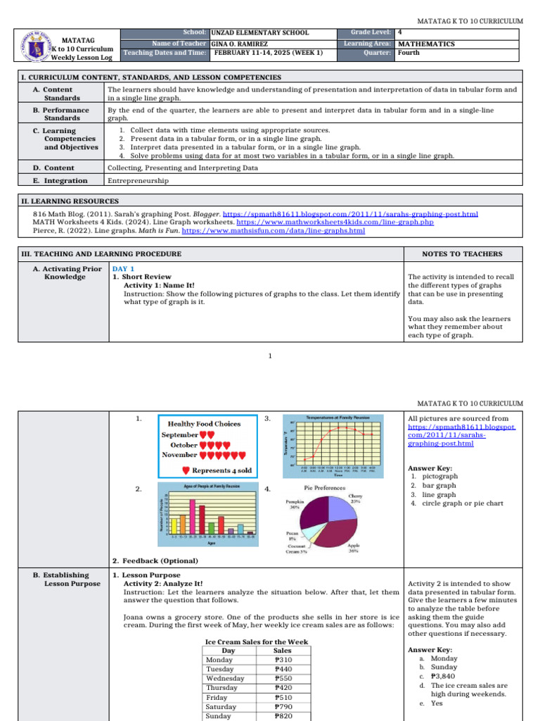 K-10 Math Lesson Plan: Data Presentation | PDF | Learning | Curriculum