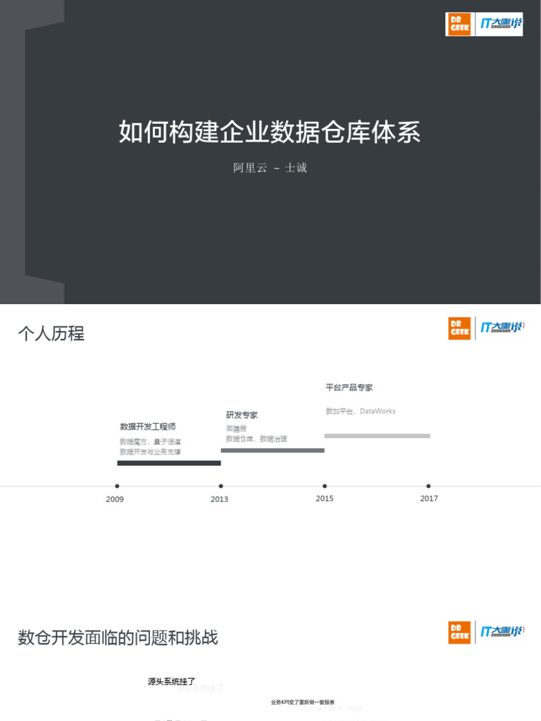 如何构建企业数据仓库体系 | PDF