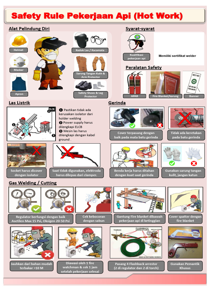 Hot Work | PDF