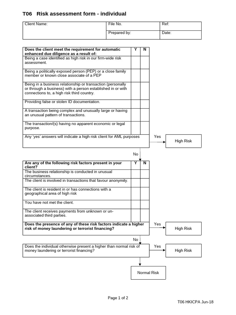 T06 Risk Assessment Form - Individual | PDF | Business