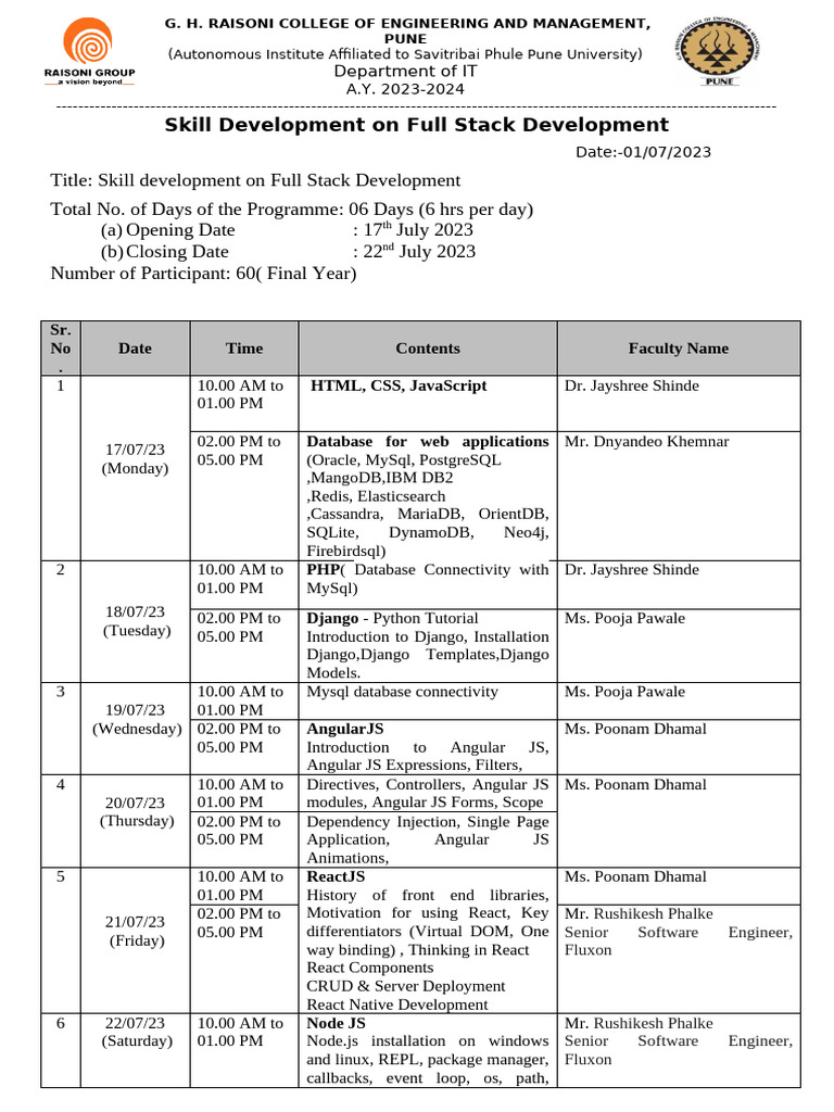 Full Stack Development Skill Program | PDF | Computer Programming ...