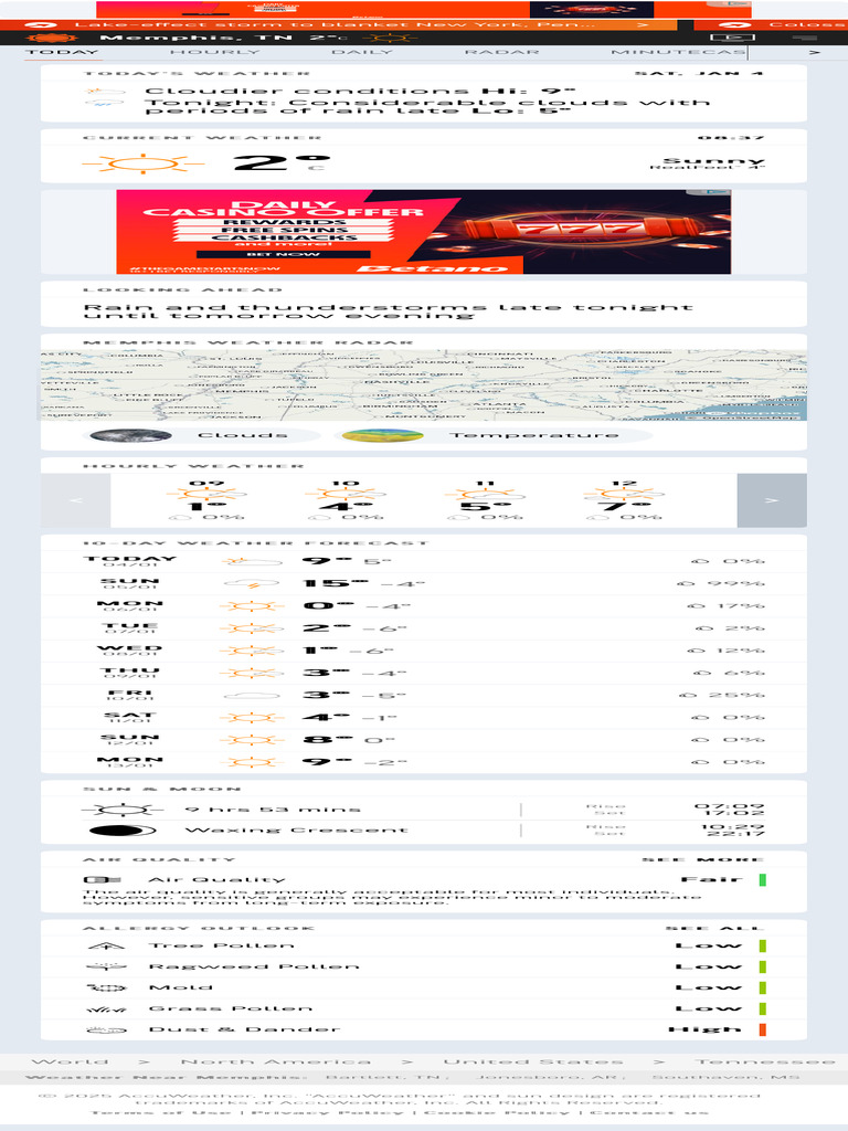 Memphis, Tennessee visual data 2