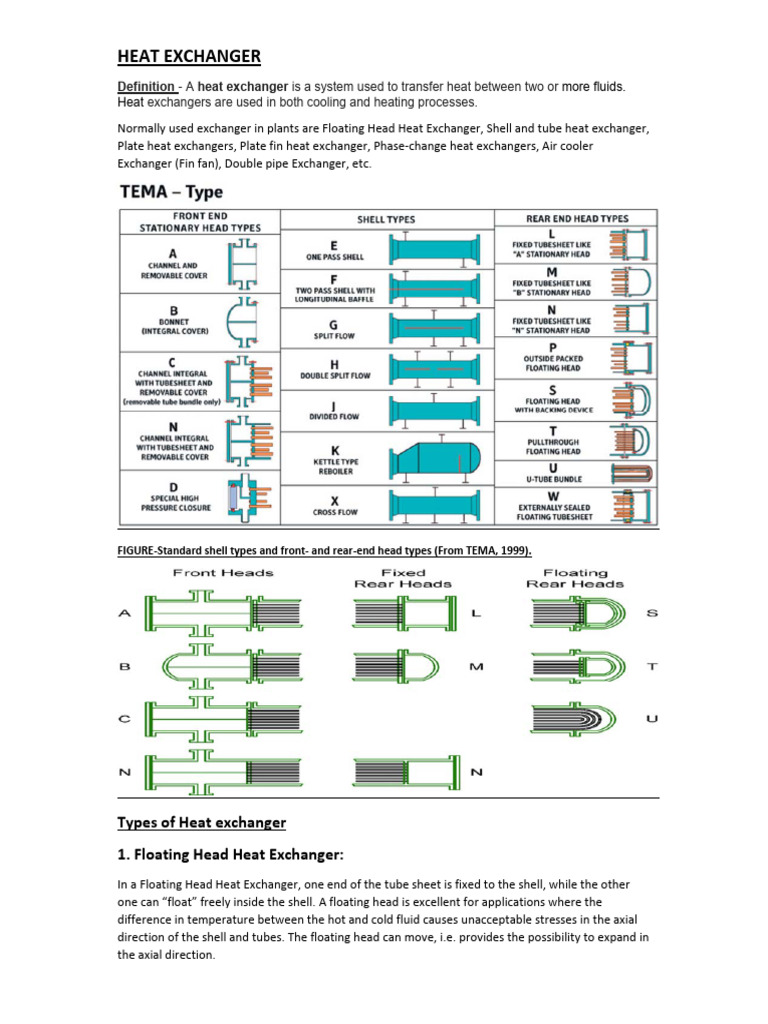 Types and Applications of Heat Exchangers | PDF | Heat Exchanger ...