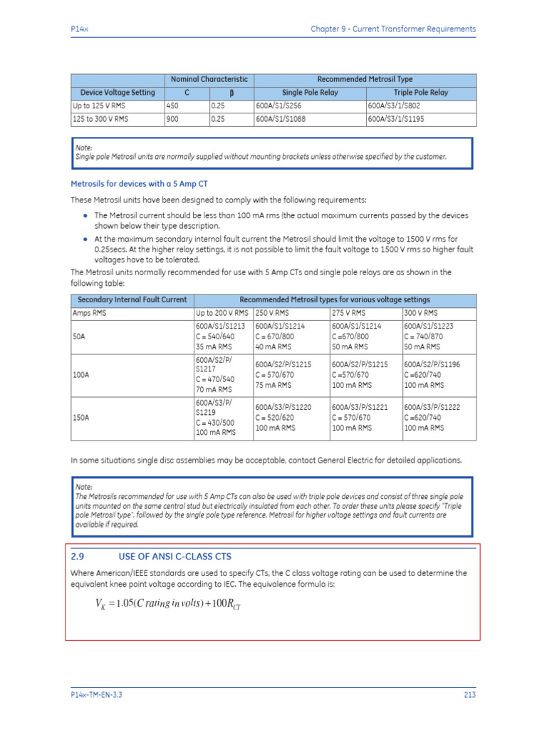 ANSI Class C CT To VK | PDF