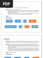 Aguinaldo según el Código de Trabajo en El Salvador | PDF | Salario ...
