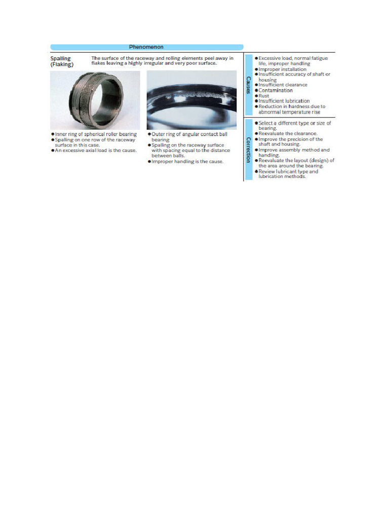 Flaking | PDF