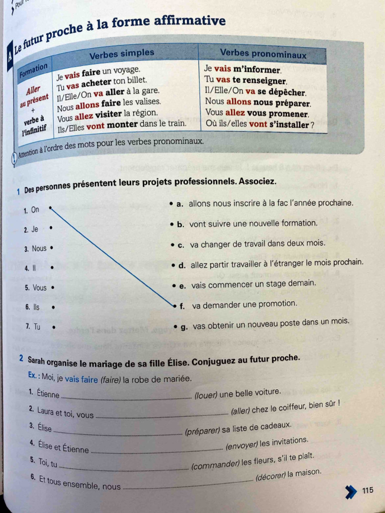 Futur Proche | PDF