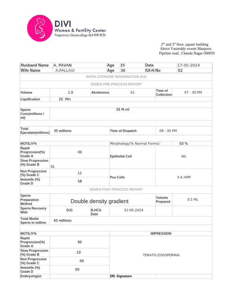 IUI Semen Analysis Report for A. Pavan | PDF | Reproduction | Sexual ...