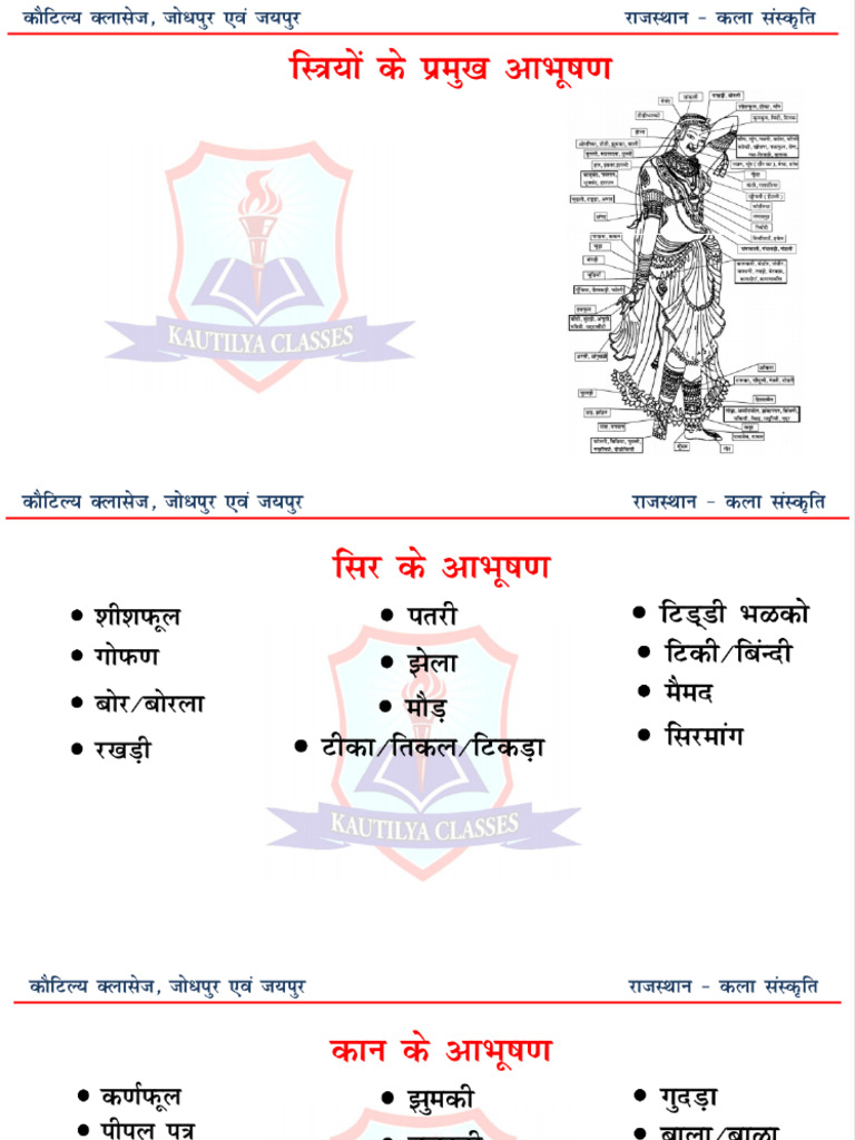 092 Lecture 46 राजस्थान वेशभूषा आभूषण राजस्थान GK New Art | PDF