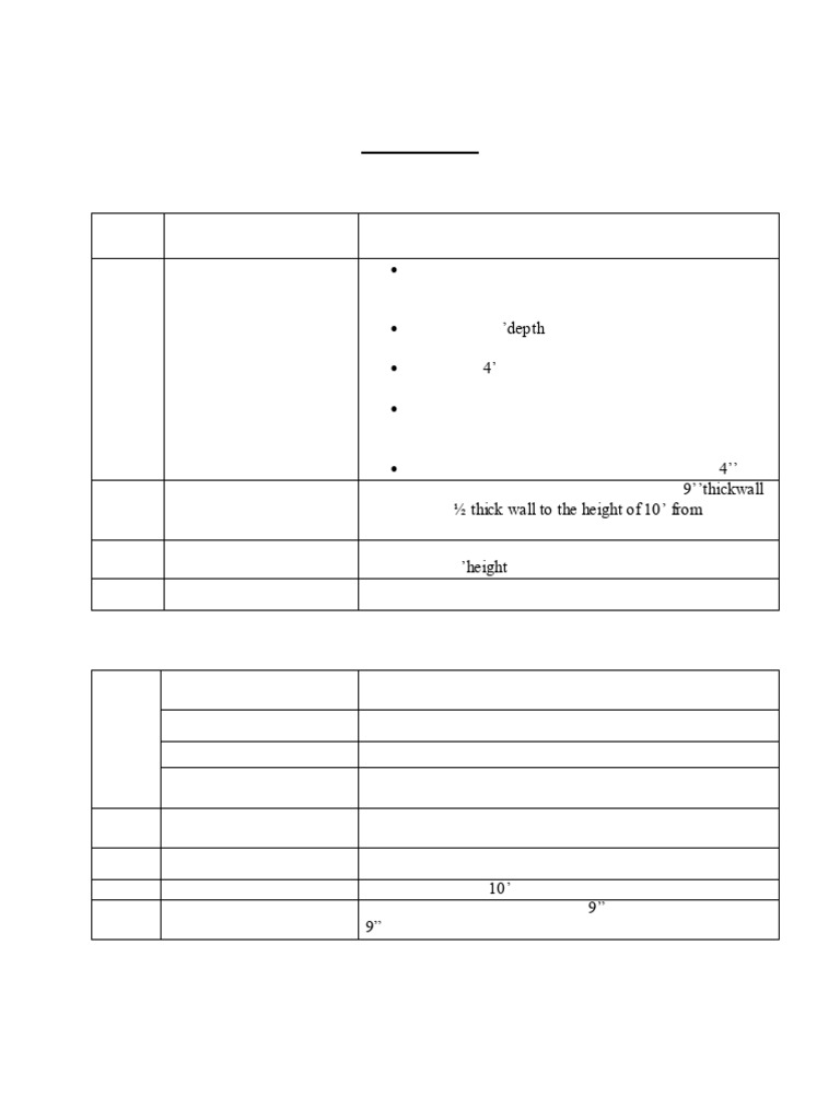 Builder Specification Document Overview | PDF | Wall | Door