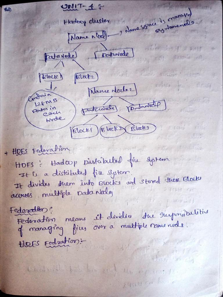Big Data 4TH Unit Notes | PDF