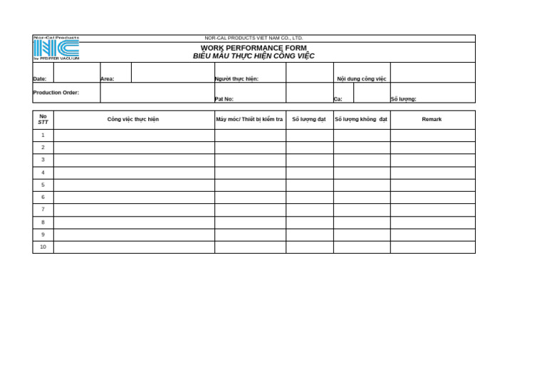 WORK PERFORMANCE FORM-Biểu mẫu thực hiện công việc | PDF