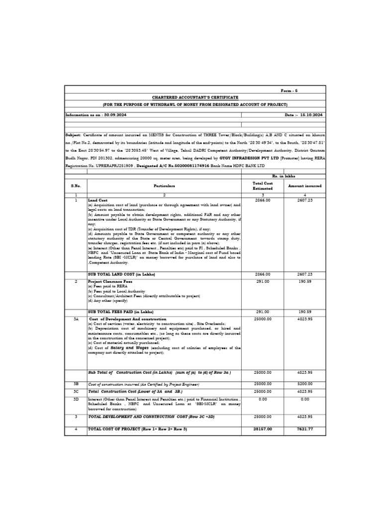 CA - RERA Certificate - Draft | PDF | Loans | Financial Services