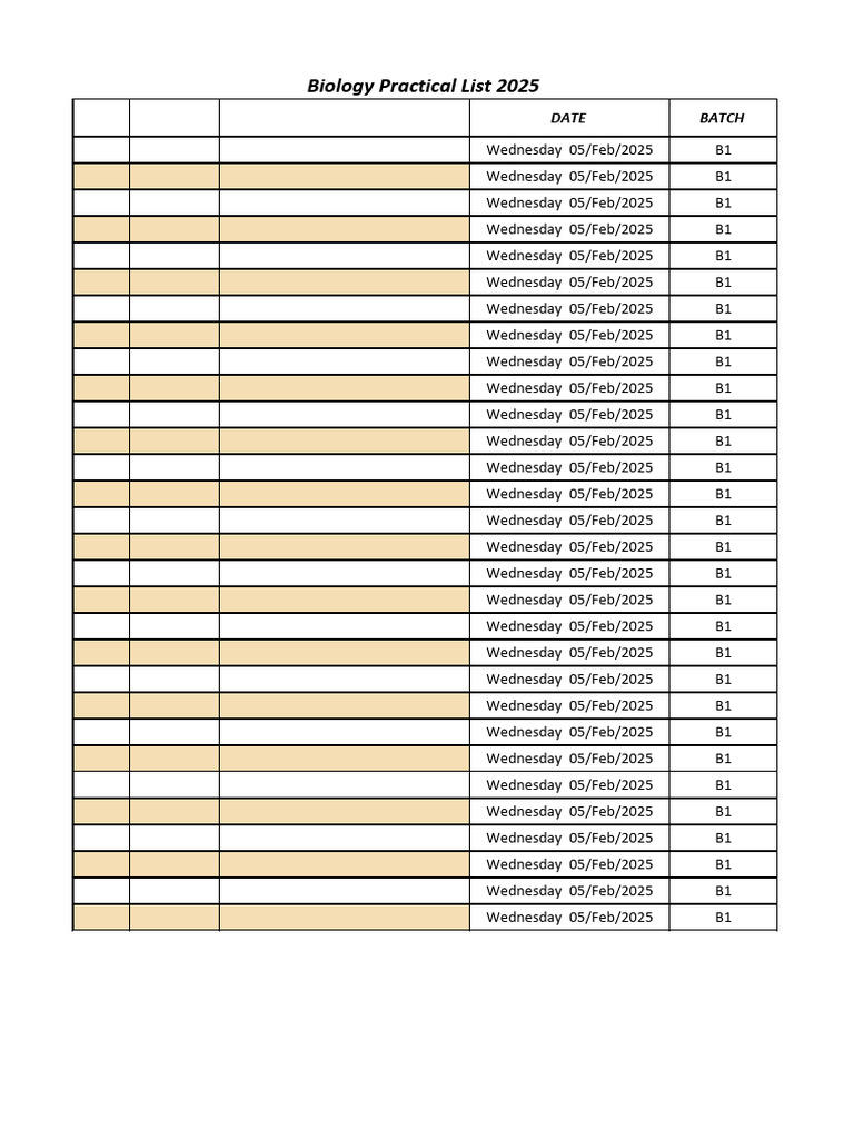 Biology Practical Exam List 2025 | PDF