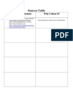 Sources Table and Topic Note Cards