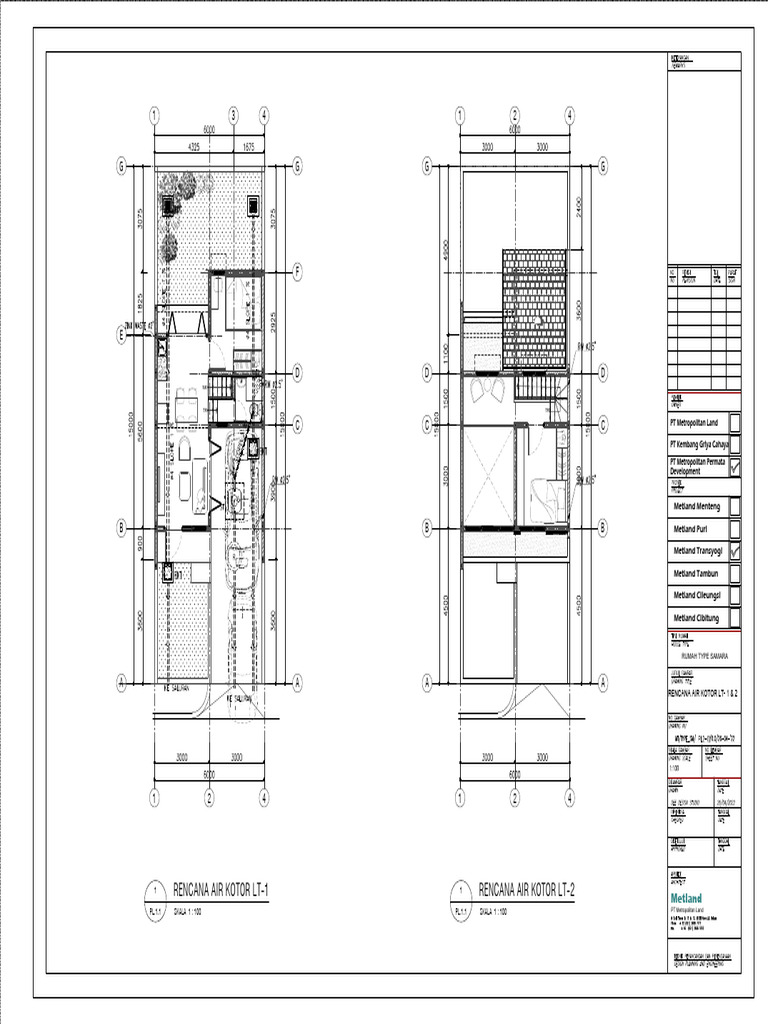 (Inst - Air Kotor) - Pl.1 | PDF