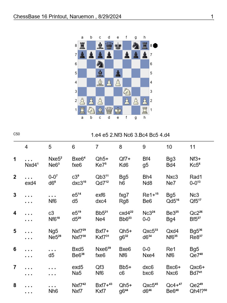 The Italian Gambit (D50) Repertoire | PDF | Chess | Chess Theory