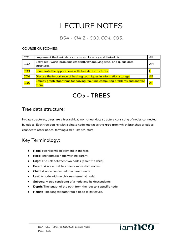 Lecture Notes: Co3 - Trees | PDF | Algorithms And Data Structures ...