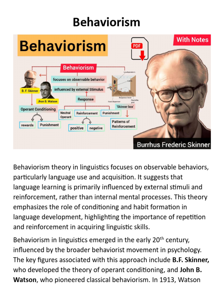 Behaviorism Pdf Reinforcement Behaviorism