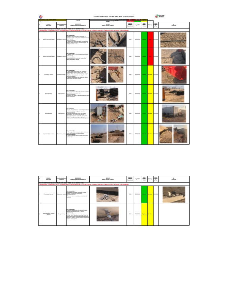 FW BUN Site Correction Report 18-08-2019 | PDF | Welding | Construction