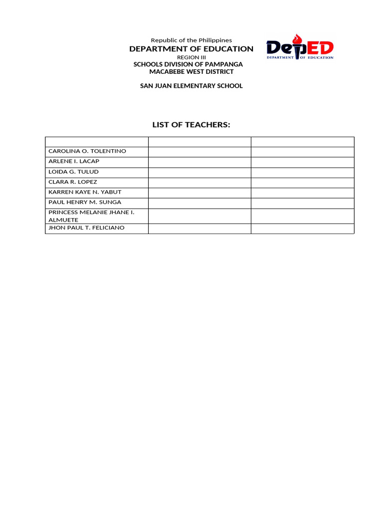 San Juan Elementary School Teacher List | PDF