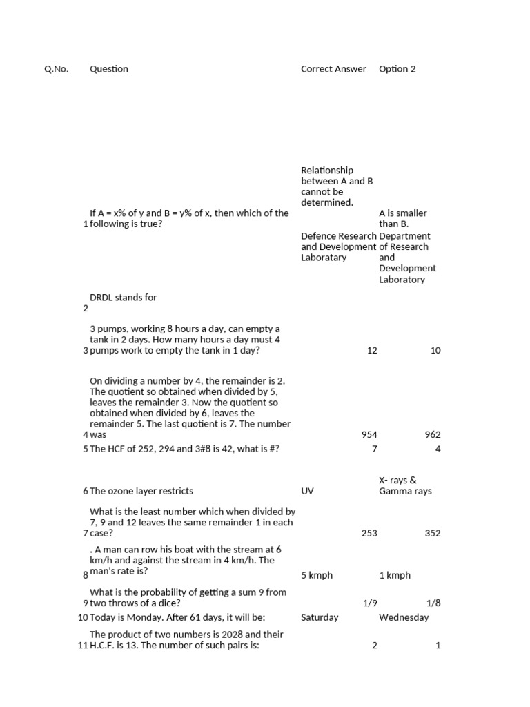 Comprehensive Question Set for Exams | PDF