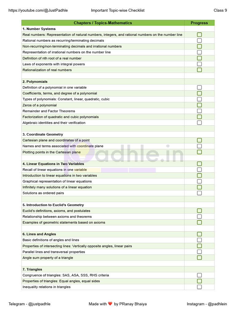 Class 9 Mathematics Topic Checklist | PDF | Line (Geometry) | Triangle