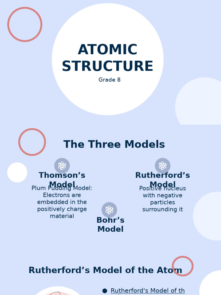 Atomic Structure Models for Grade 8 | PDF | Atomic Nucleus | Atoms