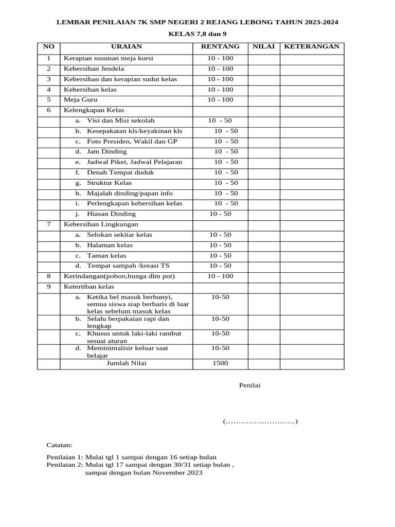 Penilaian Kelas 7K SMP Negeri 2 Rejang Lebong | PDF