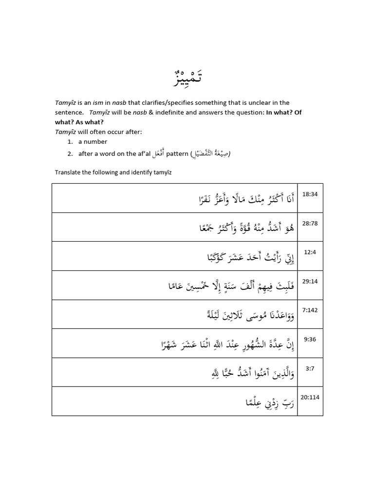 Understanding Tamyīz in Arabic Grammar | PDF | Grammar | Language Mechanics