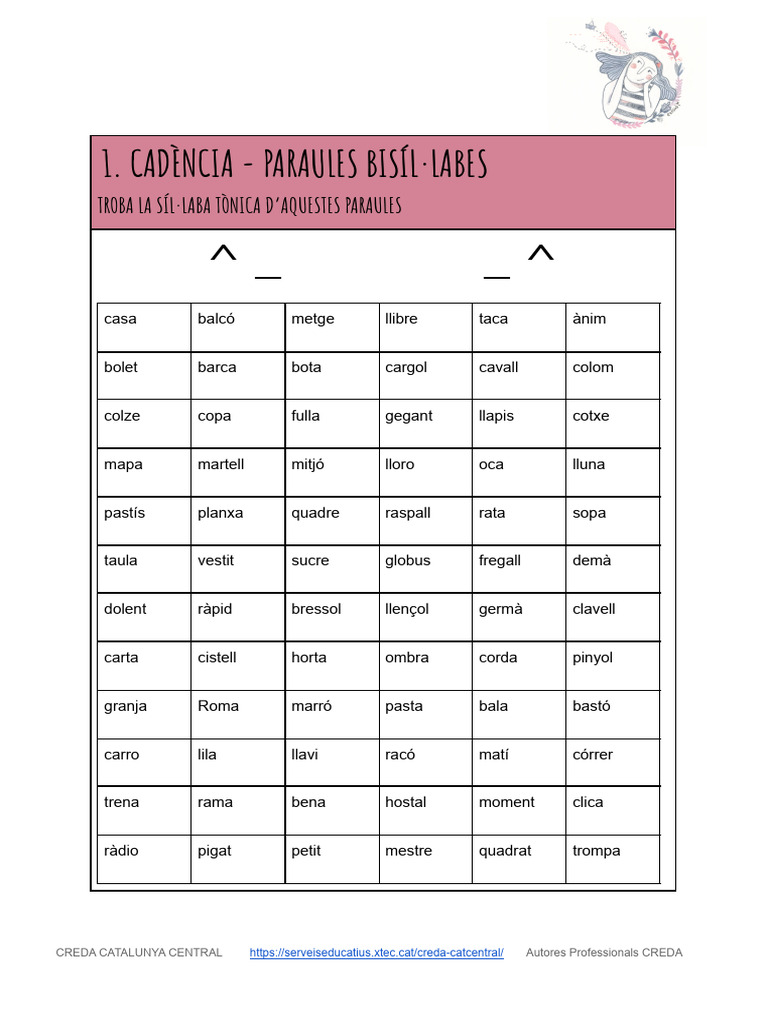 1_Cadència_ paraules_bisíl·labes | PDF