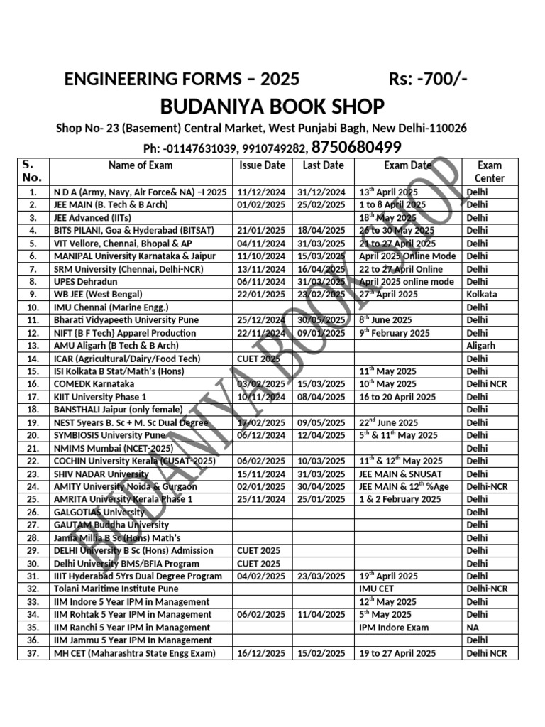 Engineering Forms 2025 | PDF | Academic Degree | Academic Administration