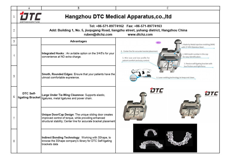 Advantage of DTC Self-Ligating Brackets | PDF