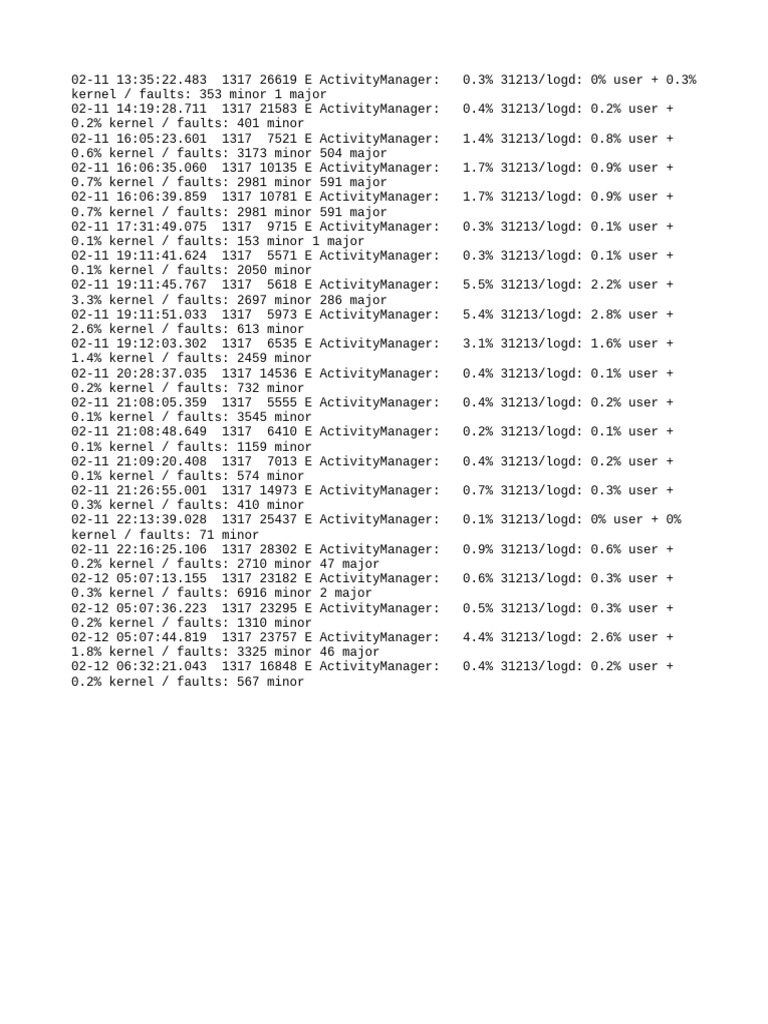 Log | PDF
