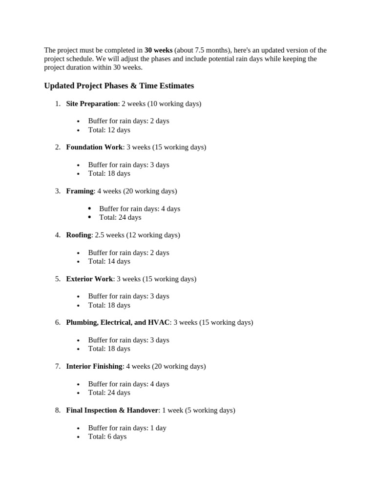 The Project Must Be Completed in 30 Weeks | PDF