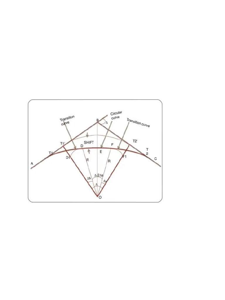 Overview of 3D Curves and Their Types | PDF | Curve | Geometry