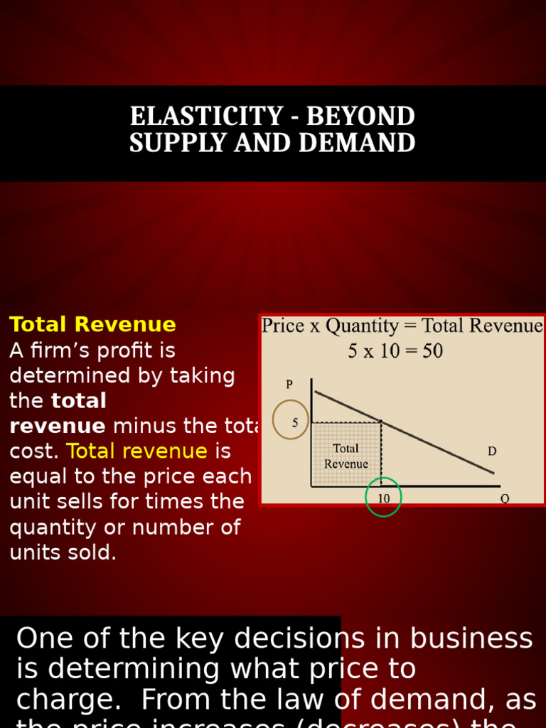 Understanding Price Elasticity of Demand | PDF | Elasticity (Economics) | Demand