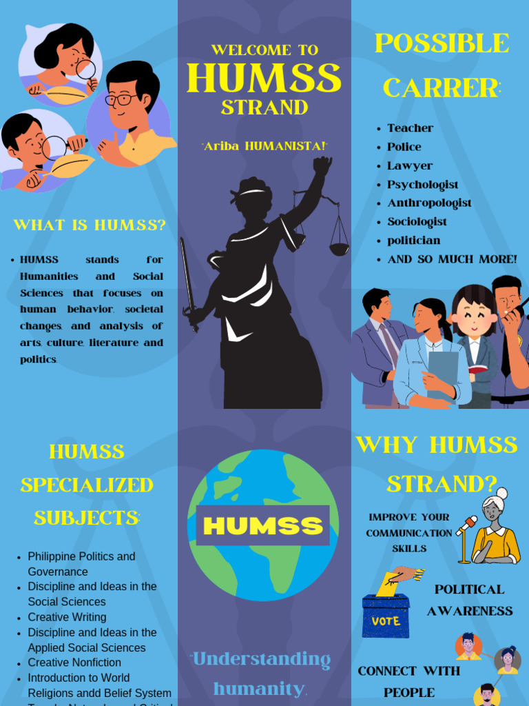 Overview of HUMSS Strand Careers | PDF