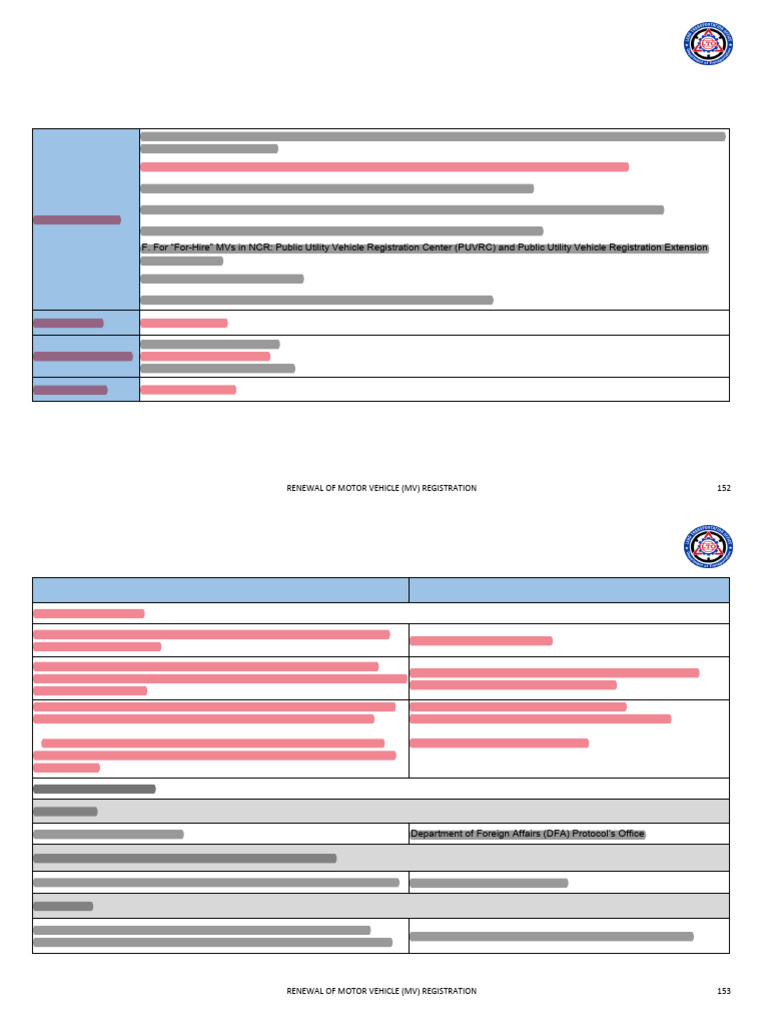3.-RENEWAL-OF-MOTOR-VEHICLE-REGISTRATION | PDF | Vehicles | Transport