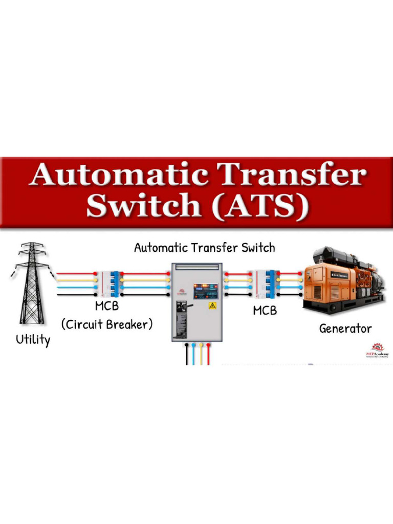 ATS | PDF