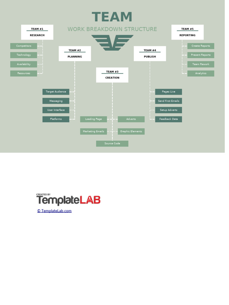 Email Campaign WBS Template | PDF