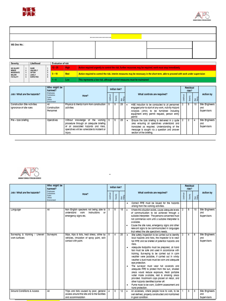 Risk Assessment Templates | PDF | Risk | Hazards