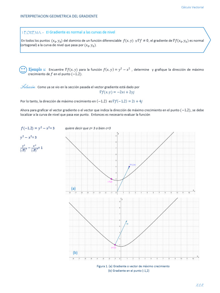Gradiente y Curvas de Nivel en Cálculo | PDF | Degradado | Vector ...