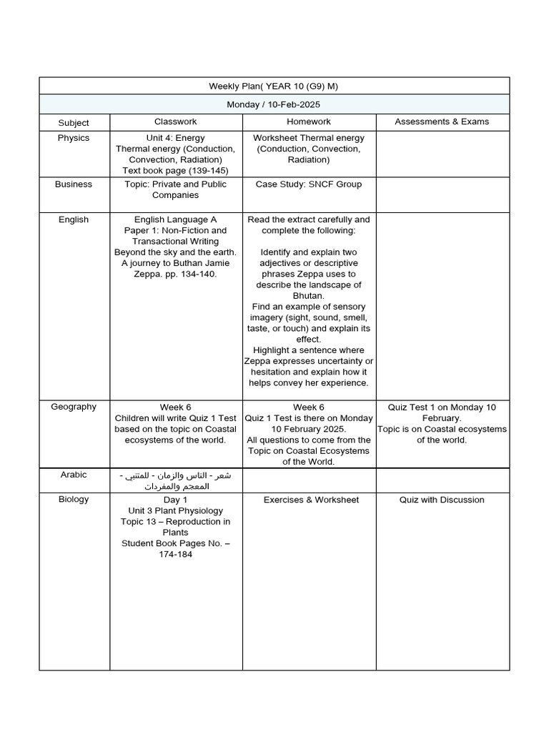 Year 10 Weekly Study Plan | PDF | Mathematics