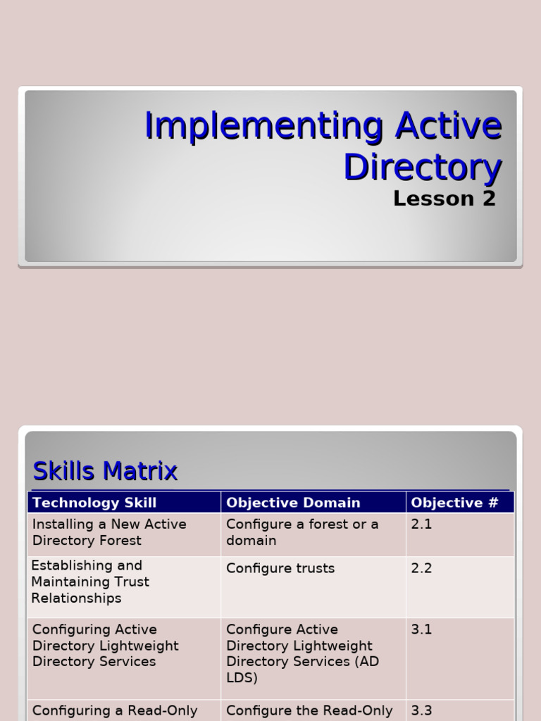 70-640 Lesson02 PPT 041009 | PDF | Active Directory | Domain Name System