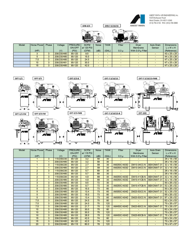 OFB-OFT-Specification-Sheet | PDF | Electrical Engineering | Electronics
